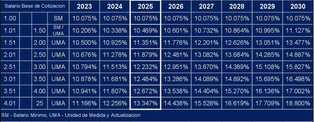 430fe180 946c 4c0b 8043 c9538a11c033 (1)