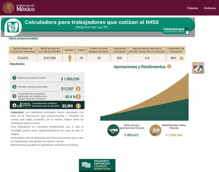 Resultados del simulador de pensión IMSS Ley 97 mostrando saldo acumulado, pensión mensual y tasa de reemplazo